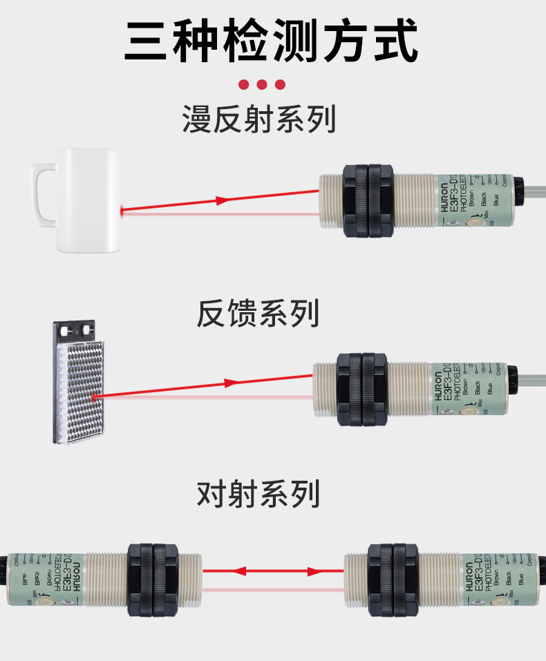 ŷķ��E3F3ϵ�й�翪��E3F3-T11������Ʒ�ֻ�������