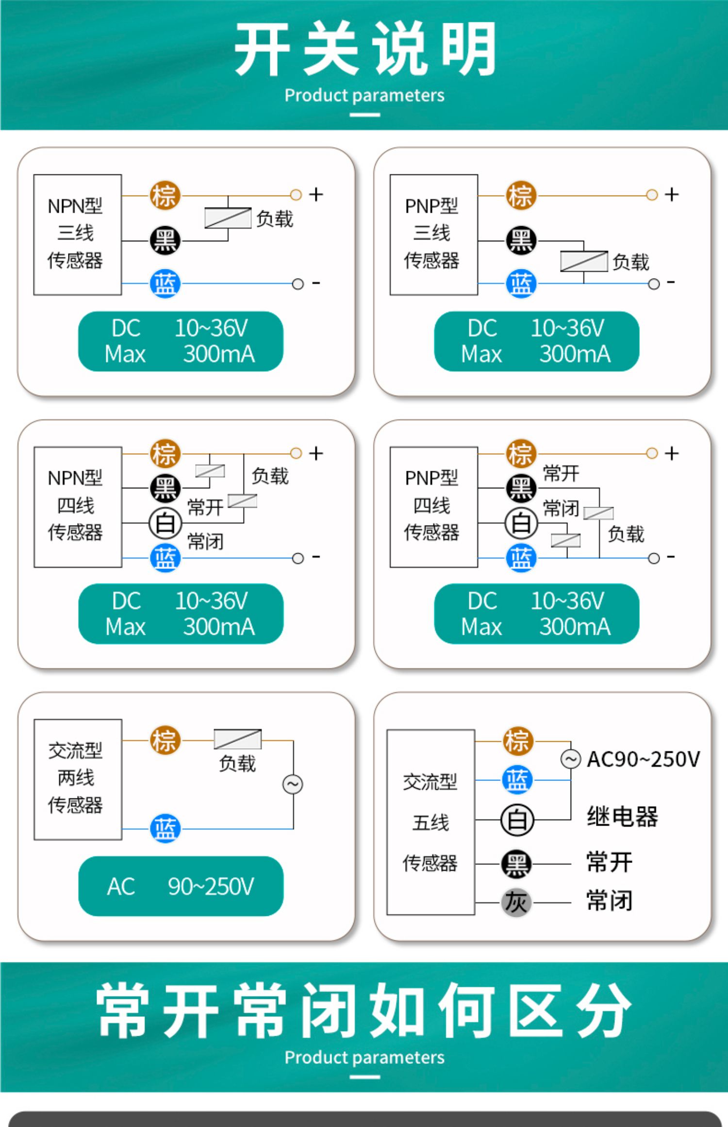 ŷķ��E3F3ϵ�й�翪��E3F3-D16������Ʒ�ֻ�������