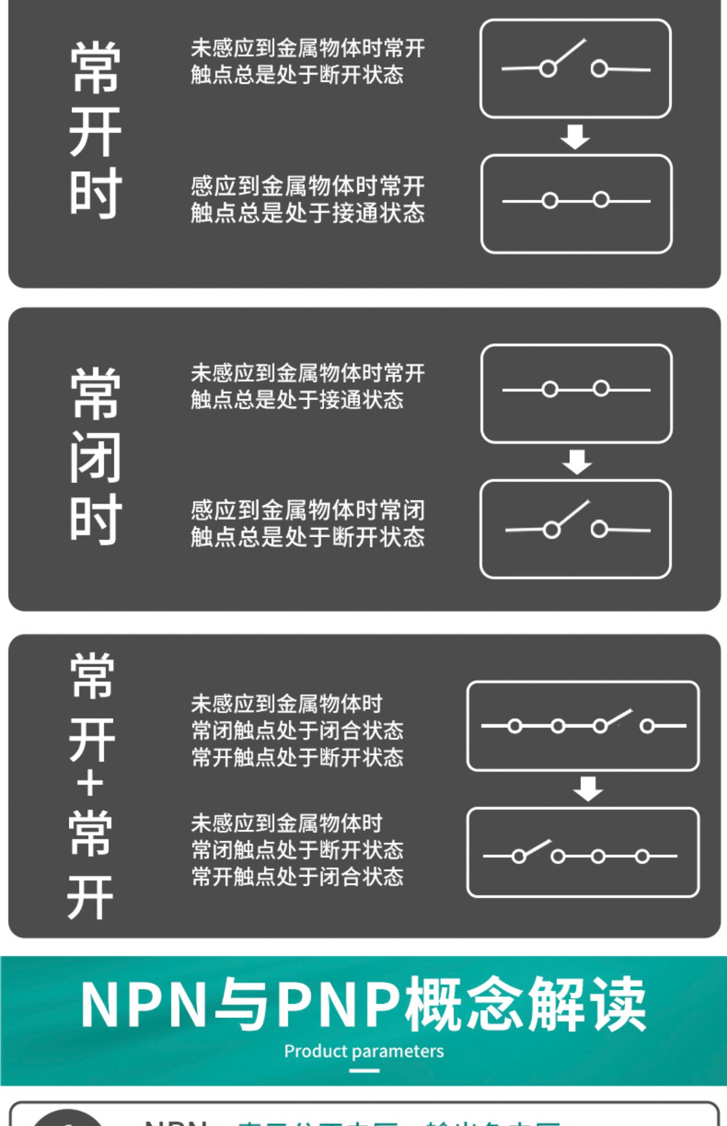 ŷķ��E3F3ϵ�й�翪��E3F3-D16������Ʒ�ֻ�������