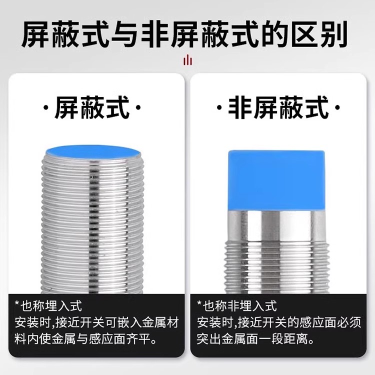 contrinexĻͺYBES-30R4-1130-P012