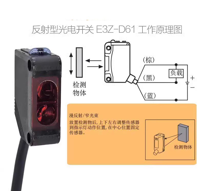 EE-SX954P-W-1MַŴƷֻ