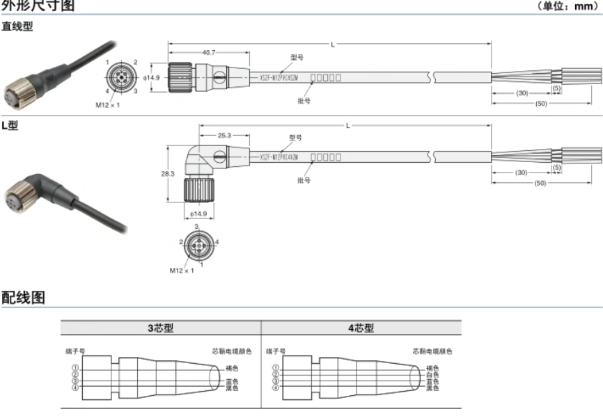 omron/ŷķXS5W-T421-JM2-SS