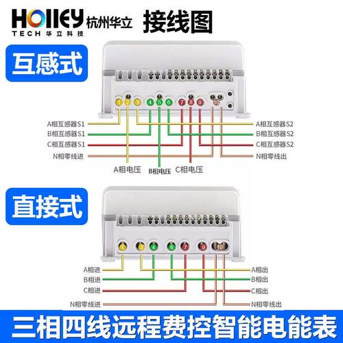 ddsi3699型电子电度表正品现货.包邮